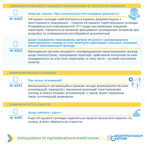 516-fb5c81ed3a220004b71069645f112867