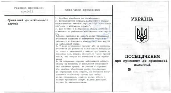 ПРИПИСКА ЮНАКІВ 2003 РОКУ НАРОДЖЕННЯ