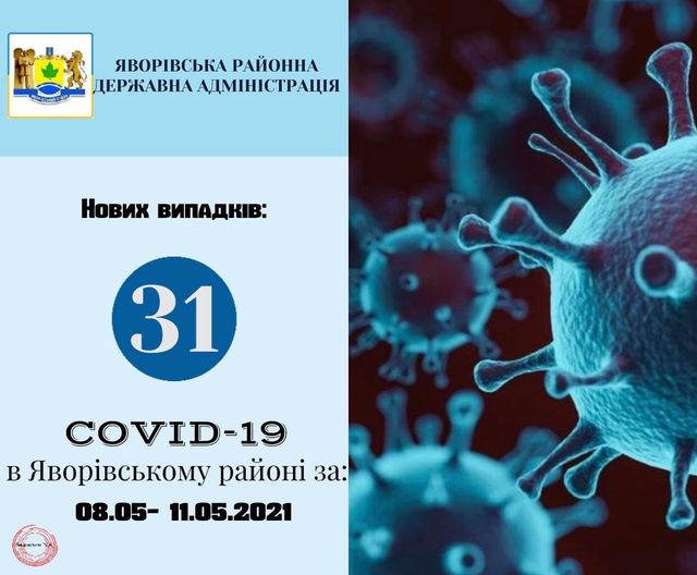 Оперативна інформація про захворюваності на СOVID -19 станом на 08-11.05.2021 року у районні