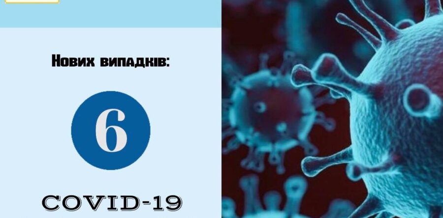 Інформація по захворюваності на СOVID -19  05.06.- 07.06.2021 р. у Яворівському районі  