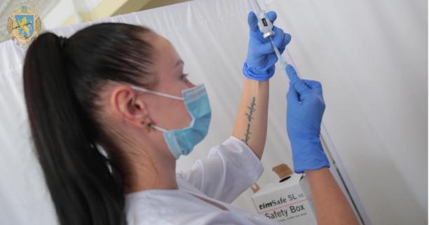 Вчора в області провакцинували 10 085 осіб, з них 2133 – у центрах вакцинації