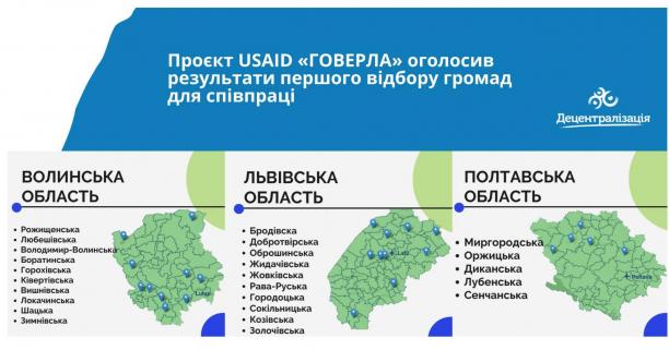 10 громад Львівщини пройшли перший відбір Проєкту USAID «ГОВЕРЛА»