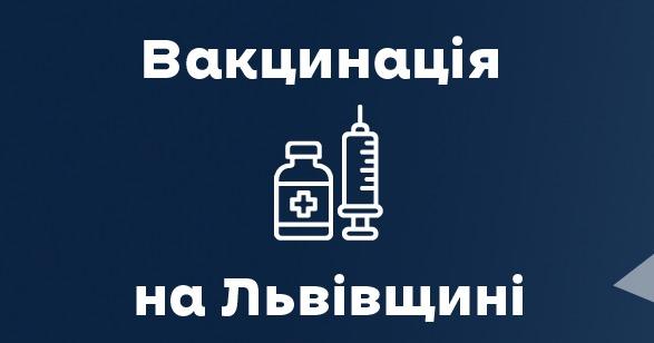 9316 осіб в області вакцинувалися від ковіду за останню добу