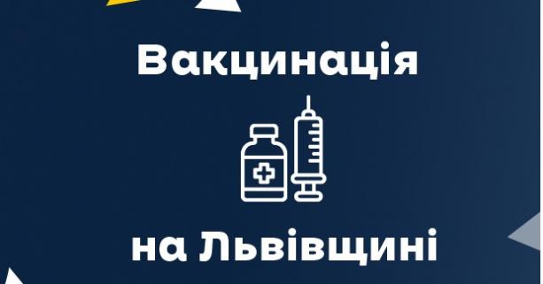 Вчора від ковіду вакцинувалися 7053 мешканці Львівщини