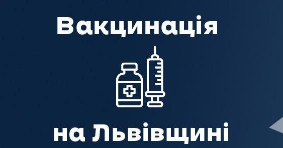 Понад 20 тисяч осіб на Львівщині вакцинувалися від ковіду за останню добу
