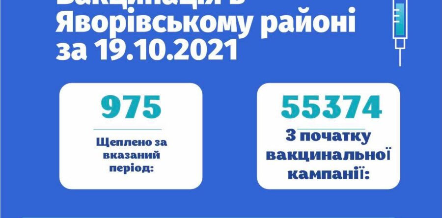 За добу у Яворівському районі щеплено 975 осіб від COVID-19