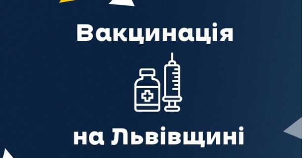 За останню добу в області провакцинували майже 9 тисяч осіб