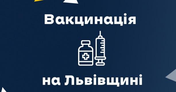 Понад 22 тисячі мешканців області вакцинувалися від ковіду за останню добу