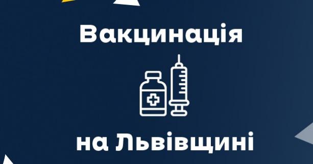 Учора на Львівщині проти ковіду вакцинувались понад 20 тисяч жителів області