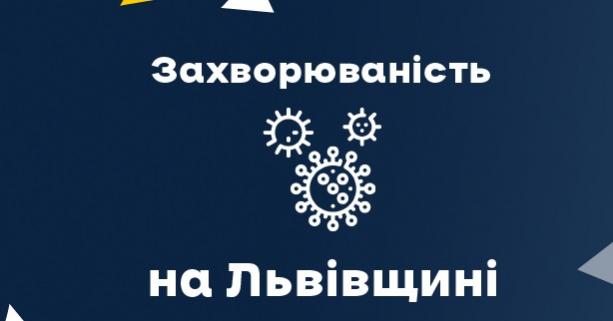 Вчора на Львівщині зафіксували 729 нових випадків захворювання на Covid-19. Госпіталізували 175 осіб