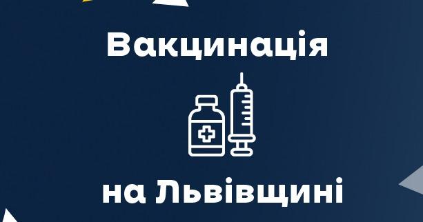 За минулу добу щеплення від ковіду отримали 6945 мешканців області