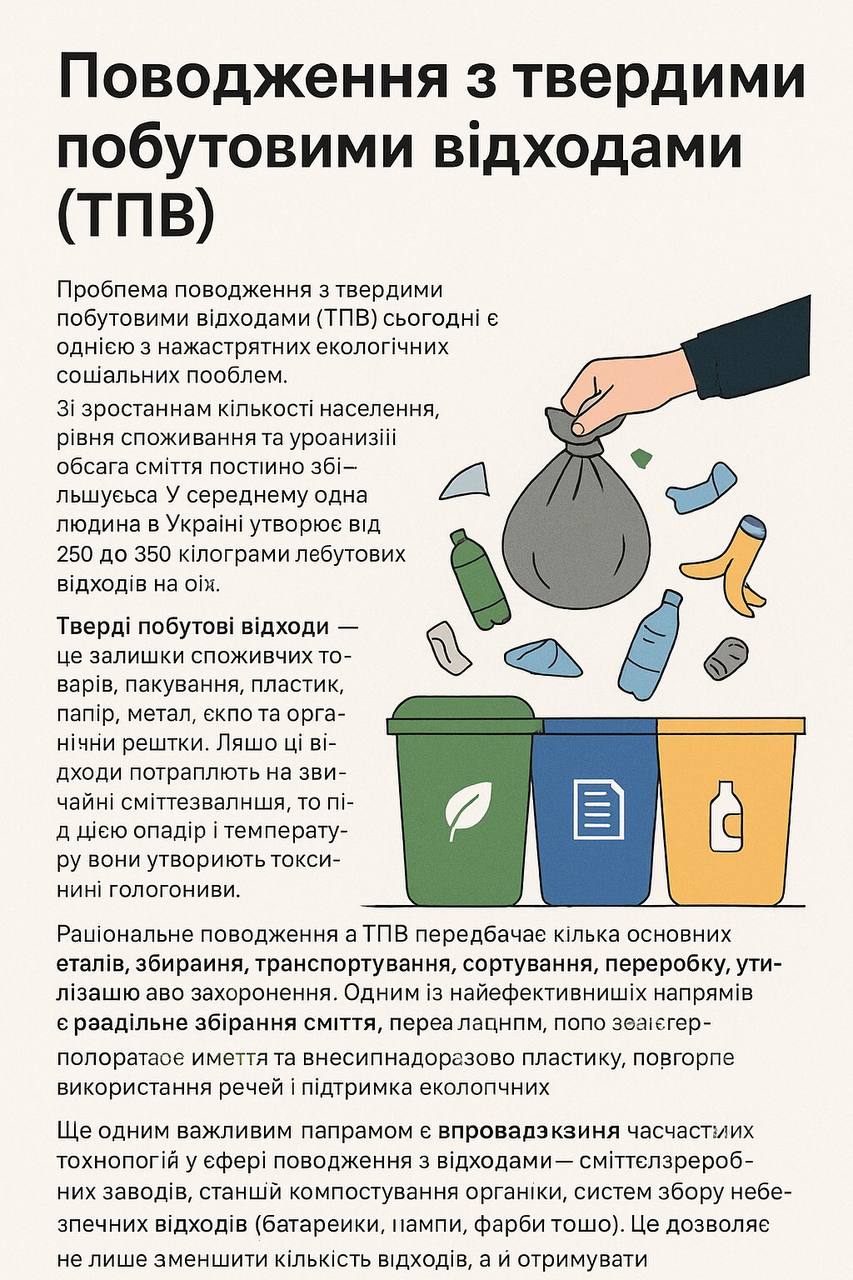 Поводження з твердими побутовими відходами (ТПВ)