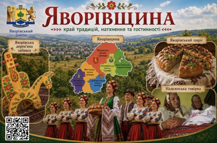 Туристична привабливість