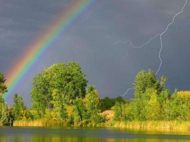 ПОПЕРЕДЖЕННЯ ПРО НЕБЕЗПЕЧНІ МЕТЕОРОЛОГІЧНІ ЯВИЩА НМЯ-I № 18/07/–