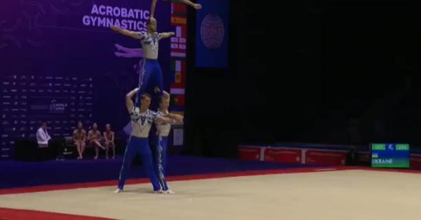 Львівські акробати вибороли бронзу на чемпіонаті світу