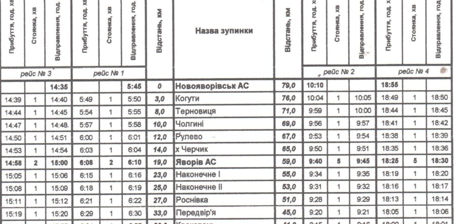 Вже 14 вересня курсуватиме маршрут № 521 Новояворівськ АС – Шегині АС