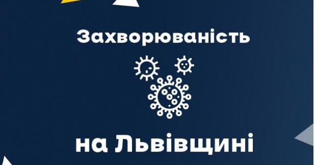 За добу в області зафіксували 536 нових випадки Covid-19. Госпіталізували 140 осіб