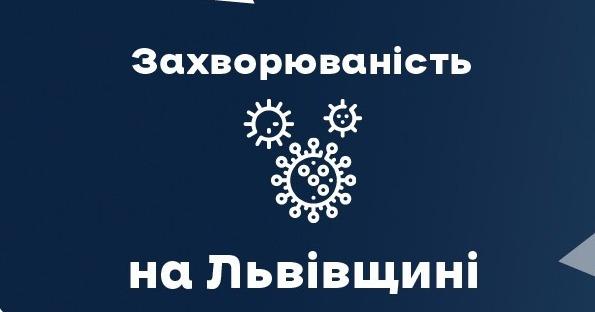 За вчора на Львівщині зафіксували 468 нових хворих на Covid-19. Госпіталізували 172 людини