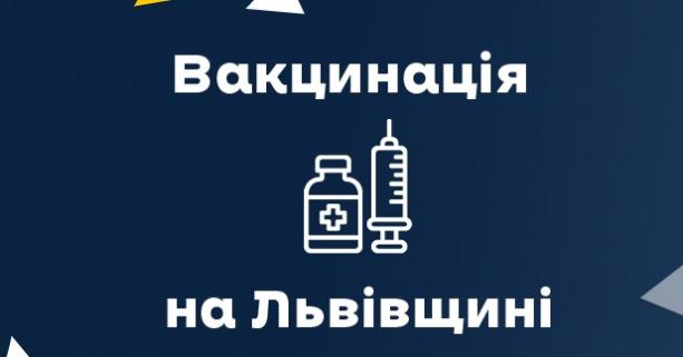 Вчора від ковіду вакцинували понад 6 тисяч мешканців області