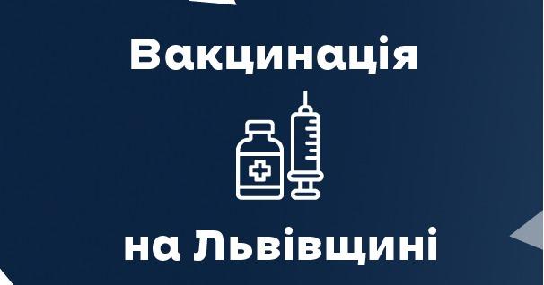 За останню добу в області провакцинували понад 19 тисяч осіб