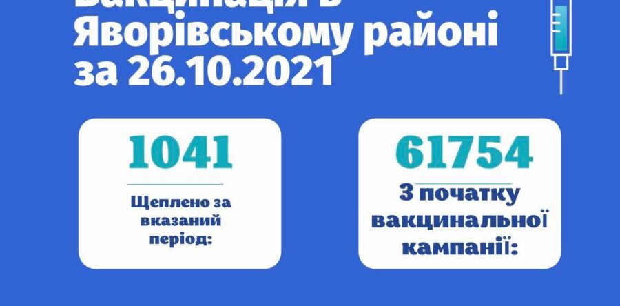 За минулий тиждень у Яворівському районі щеплено 1041 осіб від COVID-19