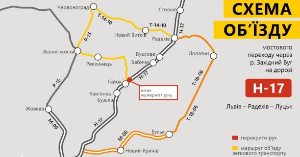 На автодорозі Н-17 через ремонт моста поблизу села Гайок обмежать рух транспорту