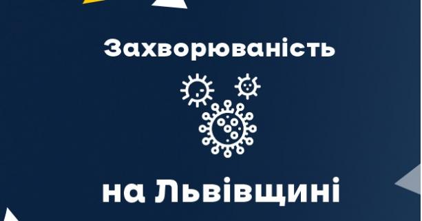 Вчора на Львівщині зафіксували 739 нових випадків Covid-19. Госпіталізували 171 особу