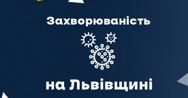Вчора на Львівщині зафіксували 166 нових випадків Covid-19. Госпіталізували 105 осіб