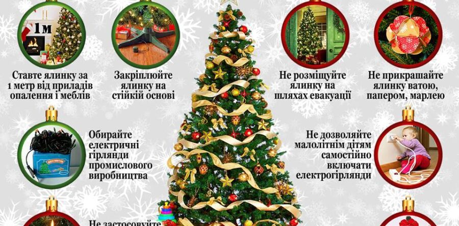 3 дні залишилося до Нового року🎄
