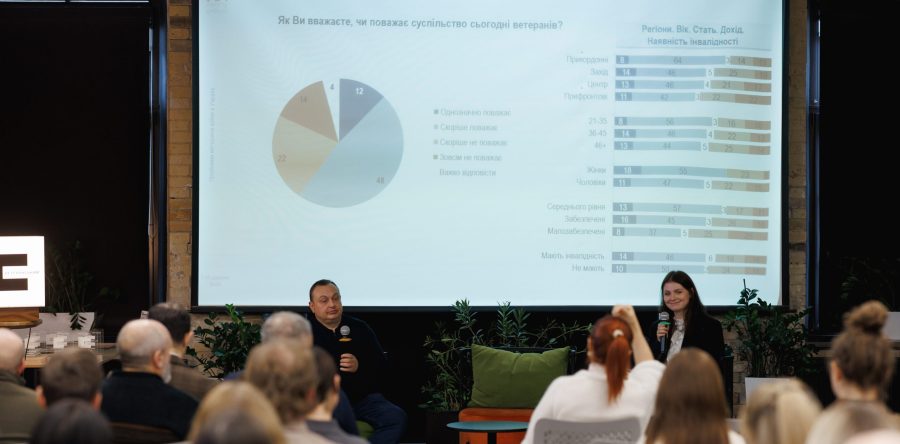 Український ветеранський фонд презентував результати дослідження «Портрет ветерана 2025»