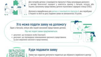 Родини, які виховують дітей з інвалідністю підгрупи А, можуть подати заяву на отримання портативної зарядної станції.