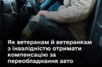 Мінветеранів інформує! Як ветеранам й ветеранкам з інвалідністю отримати компенсацію за переобладнання авто