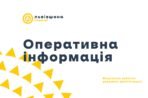Головні події доби повідомив начальник військової адміністрації