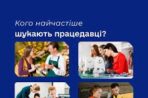 Кого найчастіше шукають працедавці?