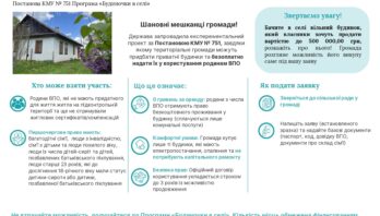 Для родин ВПО, які сьогодні шукають можливість облаштуватися на новому місці, є ще один варіант – програма «Будиночки в селі».