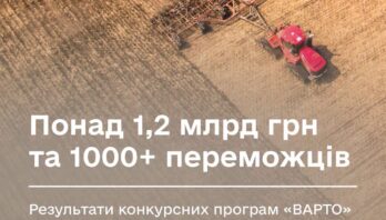 Понад 1,2 млрд грн та та більше 1000 переможців: результати конкурсних програм “ВАРТО” від Українського ветеранського фонду
