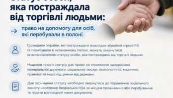 Важливо для мешканців: допомога особам, які перебували в полоні