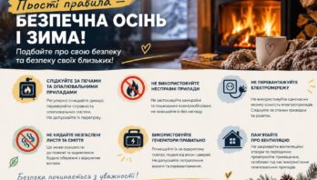 Пожежна безпека в осінньо-зимовий період: бережіть себе та своїх близьких