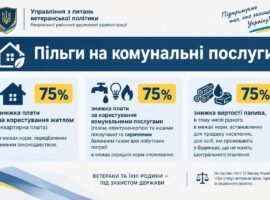 Пільги та соціальні гарантії для ветеранів: важлива інформація