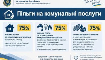Пільги та соціальні гарантії для ветеранів: важлива інформація
