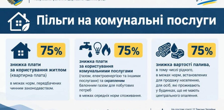 Пільги та соціальні гарантії для ветеранів: важлива інформація