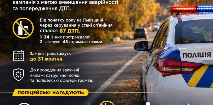 Безпека на дорозі починається з відповідальності кожного
